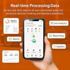 Kirbi OBD Tracker, GPS Tracker for Vehicles Real-Time Tracking, Worldwide - Image 5