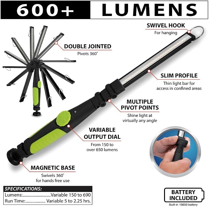 Performance Tool W2232 650+LM Li-Ion Folding Slim Work Light - Image 4