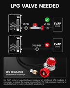 ANCEL S3000 PRO Automotive Smoke Machine - Image 8