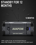AVAPOW Car Battery Jump Starter 3000A Peak, Jumpstart - Image 6