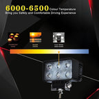 2PACK 18W Rectangle High Power 12/24 volt LED Work Light, 2400LM Foglight - Image 4