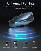 S1 Motorcycle Bluetooth Headset - Image 7
