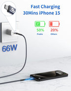 PRAKIE USB C Cable 3FT, USBC Fast Charging Nylon Braided USBC iPhone Charger - Image 2