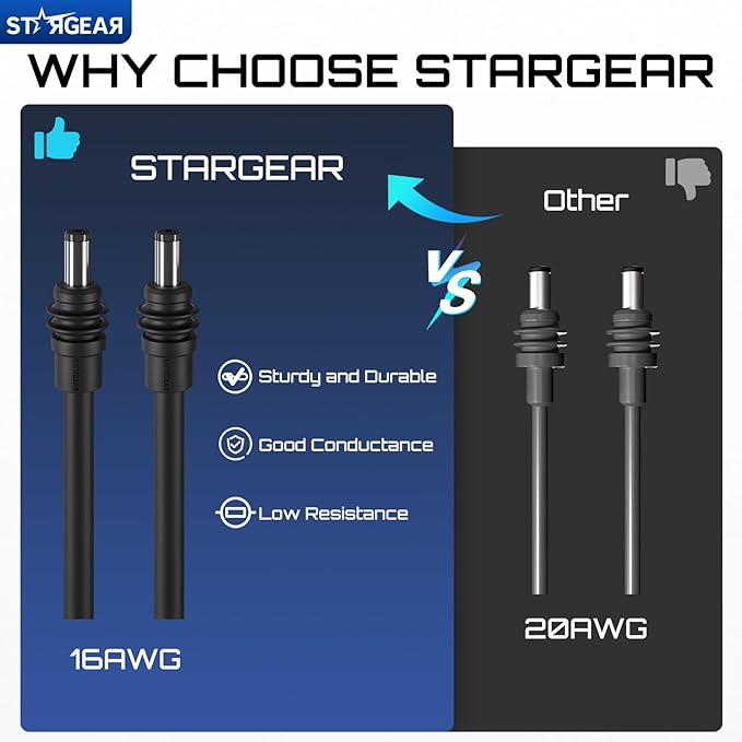 Starlink Mini Cable 16.4FT, 16AWG Replacement Starlink DC Power Cable Starlink - Image 2