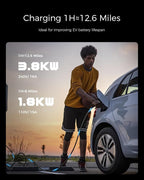 Level 1 EV Charger, 16A 110V 240V Portable EV Charger - Image 3