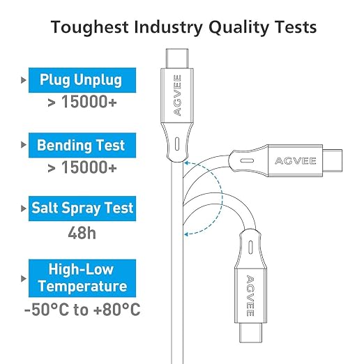 AGVEE 5ft Coiled Short USB-C to USB-C Charging Cable 60W PD Fast Charger Cord - Image 6