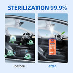 Glodway Whole Car Air Refresher, Odor Eliminator Remover Spray - Image 3