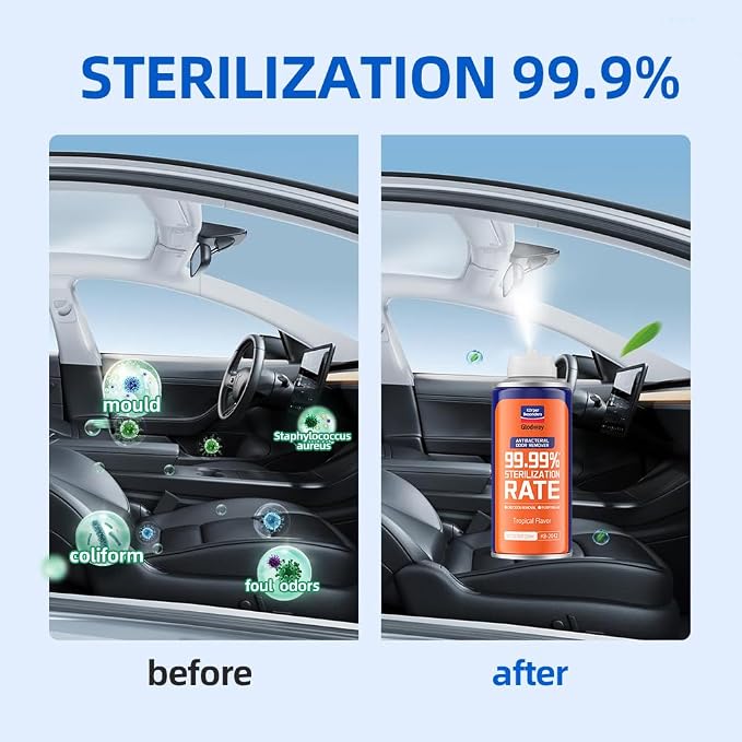 Glodway Whole Car Air Refresher, Odor Eliminator Remover Spray - Image 3