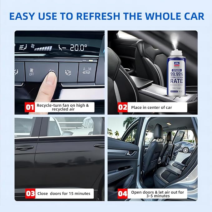 Glodway Whole Car Air Refresher, Odor Eliminator Remover Spray - Image 5
