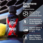 Graphene MAX Coating - Image 2