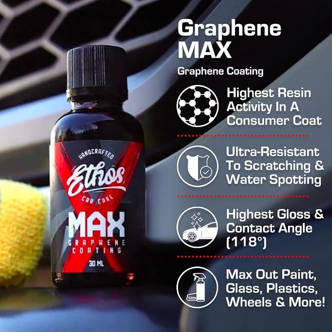 Graphene MAX Coating - Image 2