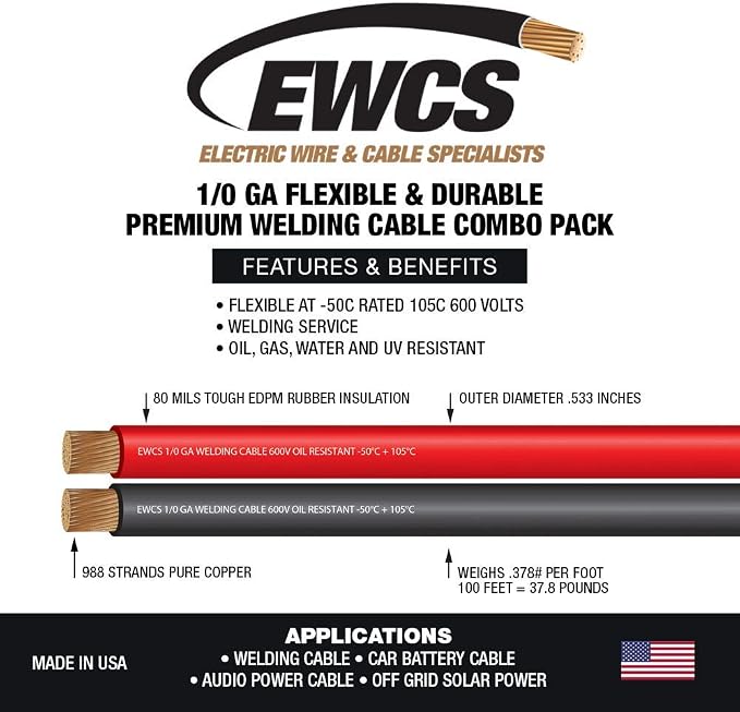 1/0 Gauge EWCS Brand - Image 4