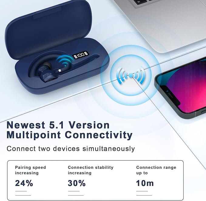 Bluetooth Headset, Wireless Bluetooth Earpiece - Image 7