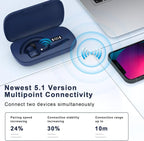 Bluetooth Headset, Wireless Bluetooth Earpiece - Image 7