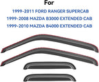 in-Channel Window Visors Rain Guards Shield - Image 4