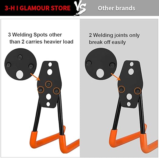 3-H Heavy Duty Garage Hooks - Image 4