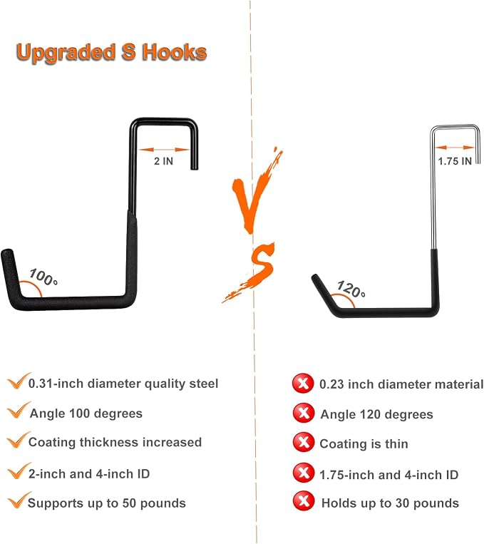 Rafter Hanger Hook 2 Pcs, Large S Hooks, Upgraded Fence Hangers, Ladder and - Image 4