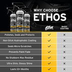 Ethos Ceramic Speed Wax - Image 7
