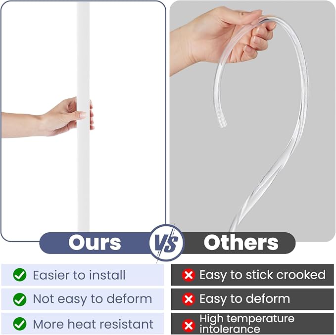 2PCS Wall Corner Protectors Guards - Image 7