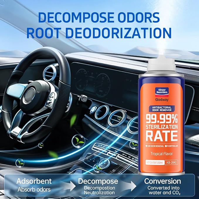 Glodway Whole Car Air Refresher, Odor Eliminator Remover Spray - Image 3