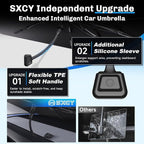 SXCY for 2025 Toyota 4Runner Windshield Umbrella Sunshade for 2025 Toyota - Image 2