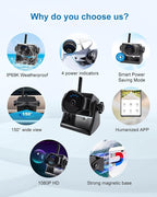 1080P Magnetic Wireless Backup Camera, WiFi Hitch Camera - Image 3