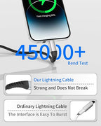 Coiled USB C to Lightning Cable, 2 Pack Retractable iPhone Charging Cable - Image 5