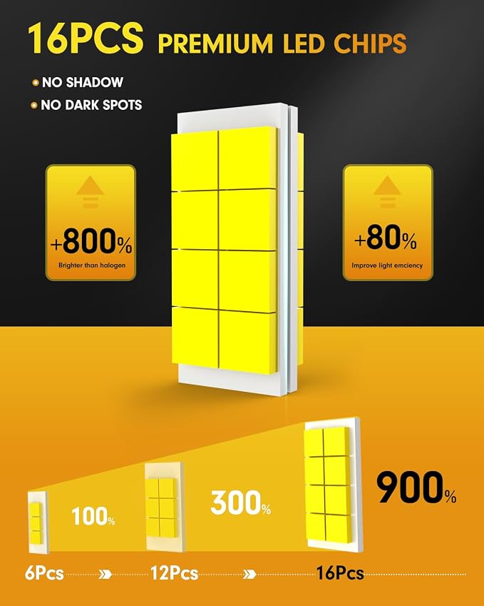 FAHREN 9005 9006 LED Bulbs Combo, 000LM 10X Ultra-Bright HB3 HB4 Bulbs - Image 3