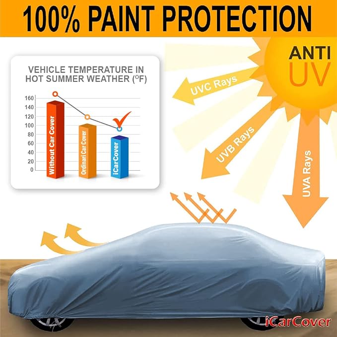 iCarCover Premium Car Cover for 1955-1957 Chevy Nomad Wagon Heavy Duty - Image 6