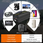 5000W/10000W Pure Sine Wave Car Power Inverter 12V DC to 120V AC 60HZ - Image 6