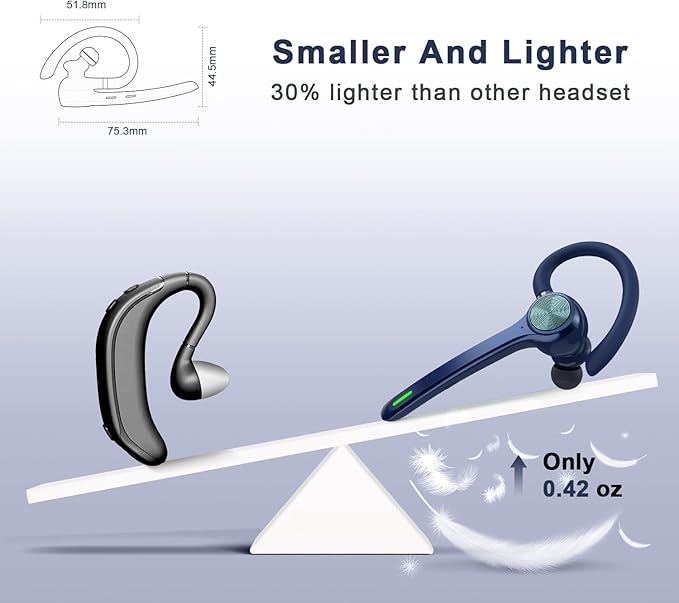 Bluetooth Headset, Wireless Bluetooth Earpiece - Image 3