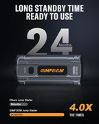 Jump Starter, 2000A Car Battery Jump Starter - Image 7