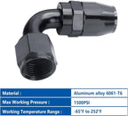 LokoCar 4AN Hose End Fitting 90 Degree Swivel - Image 3