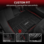 LASFIT Floor Mats for Toyota Sienna 7 Seats 2021-2025 All Weather TPE Custom - Image 3