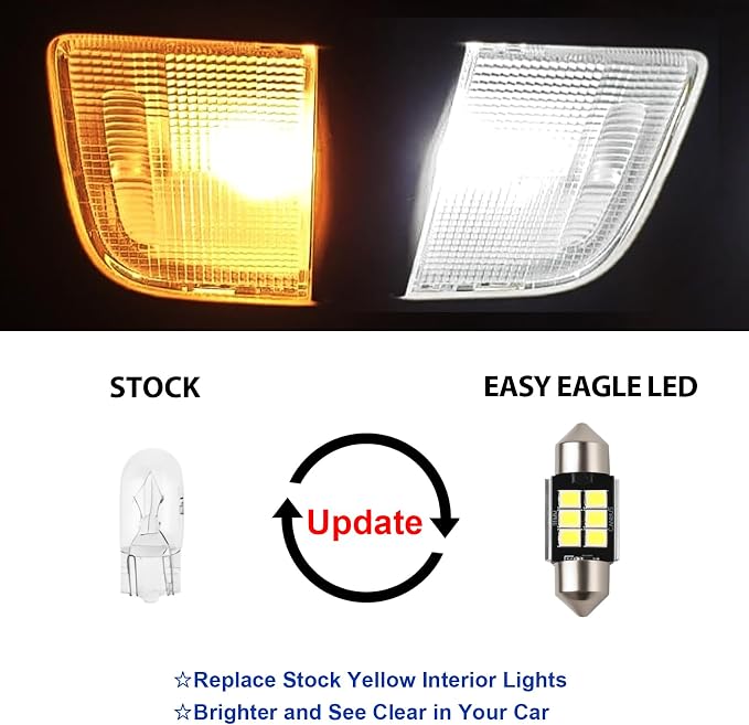 EASY EAGLE LED Interior Car Lights - Image 2