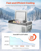 VEVOR 12 Volt Refrigerator 16 Qt, Portable Mini Car Fridge - Image 3