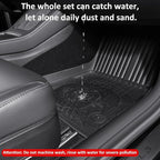 Car Foot Mats for Tesla Model 3P - Image 2