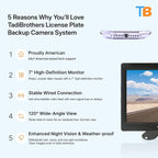 7” HD License Plate Backup Camera - Image 2