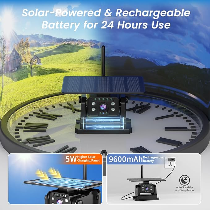 Magnetic Solar Wireless Backup Camera - Image 3