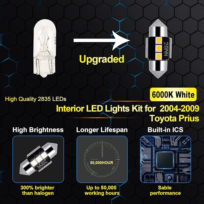 EASY EAGLE LED Interior Car Lights - Image 4