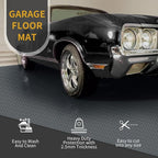 Premium Garage Floor Mat, Commercial Grade Heavy Duty Parking Mat - Image 2