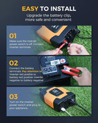 Ampeak 750W Power Inverter 4.8A Dual USB Ports 2 AC Outlets Car Inverter DC 12V - Image 9