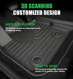 for Mazda CX-5 2023 2024 2025 Floor Mats Car Mats - Image 2