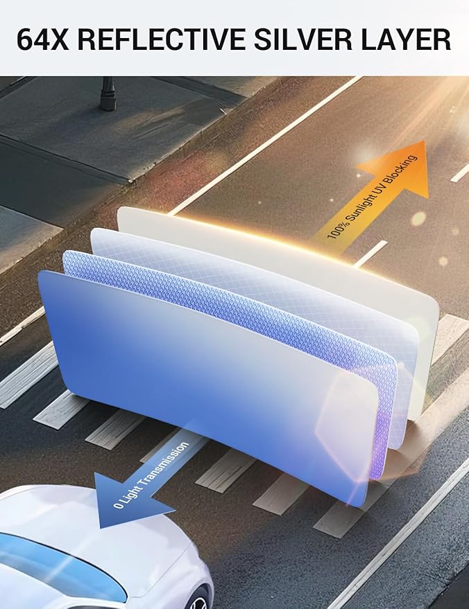 Proadsy for Hyundai Palisade 2020-2025 Windshield Sun Shade 4-Layer Foldable - Image 3