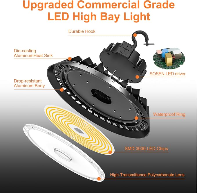 3Pack LED High Bay Lights, 200W UFO High Bay LED Shop Lights, 30000LM - Image 7