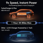 Level 2 EV Charger - 40 Amp Smart EV Charger - Image 2