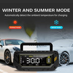 Battery Charger 0-26A 6V/12V/24V Lithium LiFePO4 Lead Acid, Fully Automatic Car - Image 7