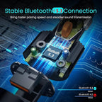 Upgraded V5.3 FM Bluetooth Transmitter, Siri Google Assistant - Image 3