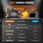 ANCEL OBD2 Scanner FX6100 Bidirectional Scan Tool, All Systems Car Scanner - Image 5