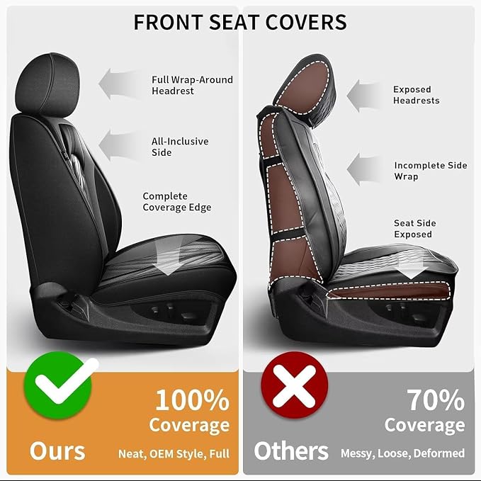 AOMSAZTO Ford Ranger Seat Covers: Front Seat Covers Custom Fit 2019 2020 2021 - Image 3